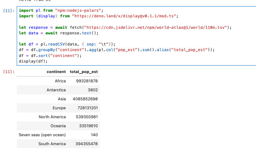 How to run Javascript in Jupyter Notebook | Znote