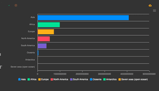 How to run Javascript in Jupyter Notebook | Znote