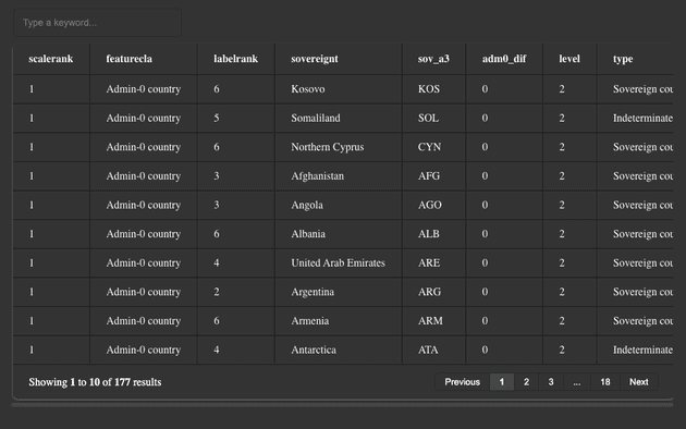 Datagrid example in Znote